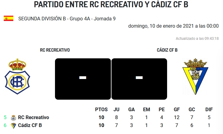 JORNADA 9ª 2ª DIVISION B GRUPO IV SUBGRUPO A TEMP.2020/2021 RECREATIVO DE HUELVA-CADIZ CF B (POST OFICIAL) 46129