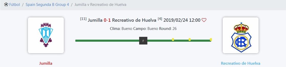 J.26 2ªB G.4º 2018/2019 FC JUMILLA-RECRE (POST OFICIAL) 4815