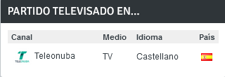 3ª RFEF GRUPO X TEMPORADA 2021/2022 JORNADA 26 RECREATIVO-SEVILLA FC "C" (POST OFICIAL) 4923