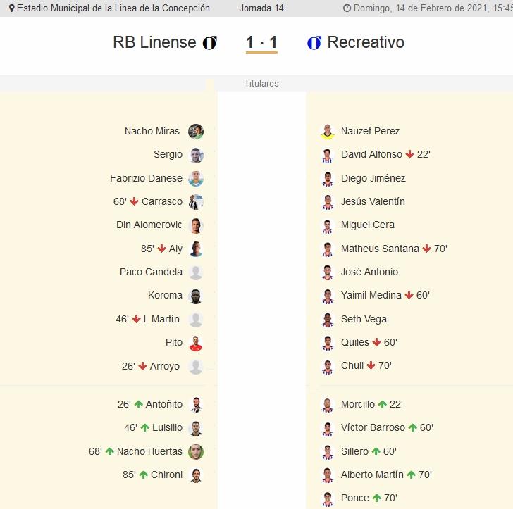 JORNADA 14ª  2ª B DIVISION GRUPO IV SUBGRUPO A TEMP.2020/2021 REAL BALOMPEDICA LINENSE-RECREATIVO DE HUELVA (POST OFICIAL) 52115