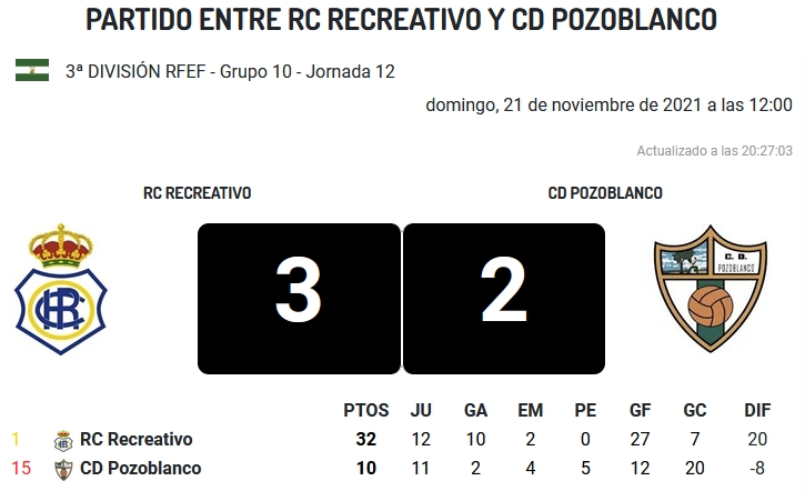 3ª RFEF GRUPO X TEMPORADA 2021/2022 JORNADA 12 RECREATIVO-CD POZOBLANCO (POST OFICIAL) 53138