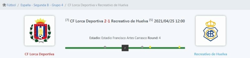 JORN.4 PLAY OFF DESCENSO 2ª DIVISION B TEMPORADA 2020/2021 CF LORCA DEPORTIVA-RECREATIVO DE HUELVA (POST OFICIAL) 54128