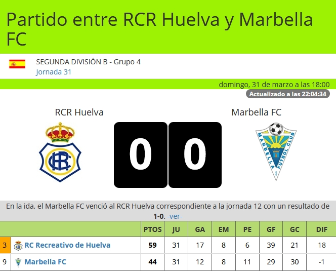 J.31 2ªB G.4º 2018/2019 RECRE-MARBELLA FC ( POST OFICIAL) 5418