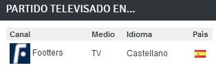 JORN.22ª 2ª DIV. B GR.IV TEMP.2019/2020 RECREATIVO-CP VILLARROBLEDO (POST OFICIAL) 5945