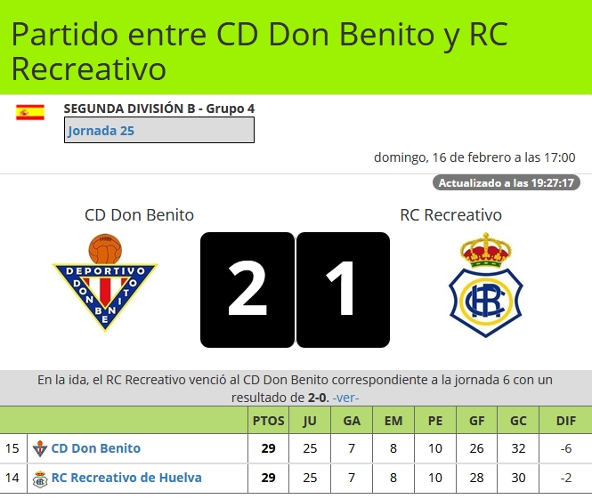 JORN.25ª 2ª DIV. B GR.IV TEMP.2019/2020 CD DON BENITO-RECREATIVO (POST OFICIAL) 5951