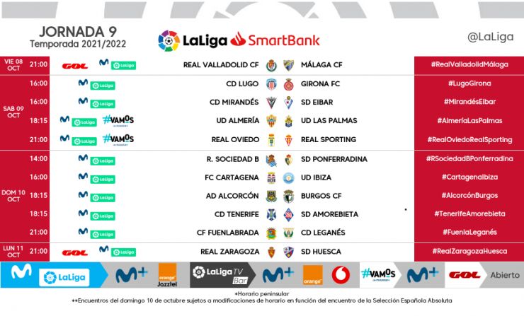 LIGA SMARTBANK TEMPORADA 2021/2022 (POST OFICIAL) - Página 2 918