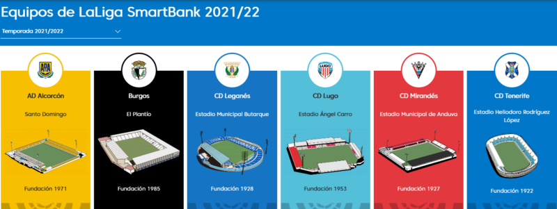 LIGA SMARTBANK TEMPORADA 2021/2022 (POST OFICIAL) A10