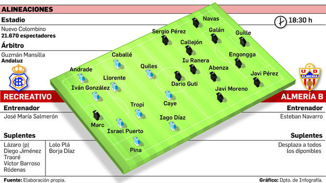 J.9 2ªB G.4º 2018/2019 RECRE-UD ALMERIA B (POST OFICIAL) Ahora-10