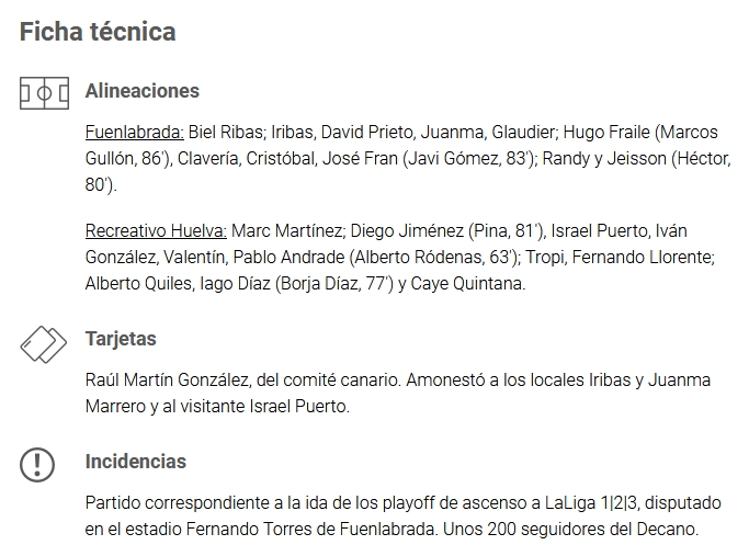 IDA PLAY OFF ASCENSO LIGA 123 TEMP.2018/2019 CF FUENLABRADA-RECRE (POST OFICIAL) - Página 2 Capt1871