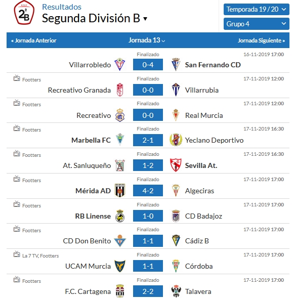 SEGUNDA DIVISION B GRPO IV TEMPORADA 2019/2020 - Página 3 Capt2497