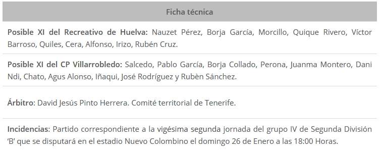 JORN.22ª 2ª DIV. B GR.IV TEMP.2019/2020 RECREATIVO-CP VILLARROBLEDO (POST OFICIAL) Capt3050