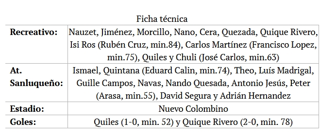 JORN.26ª 2ª DIV. B GR.IV TEMP.2019/2020 RECREATIVO-ATL.SANLUQUEÑO CF (POST OFICIAL) Capt3302