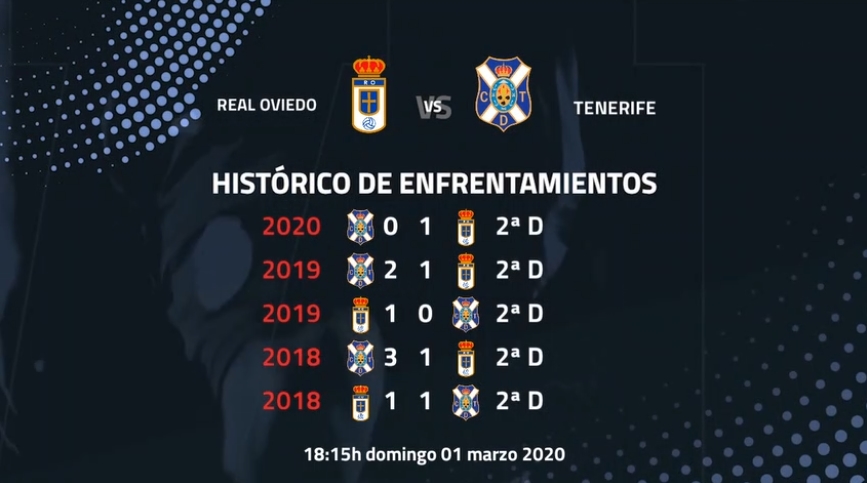 JORN.30ª LIGA SMARTBANK TEMP.2019/2020 REAL OVIEDO-CD TENERIFE (POST OFICIAL) Capt3323