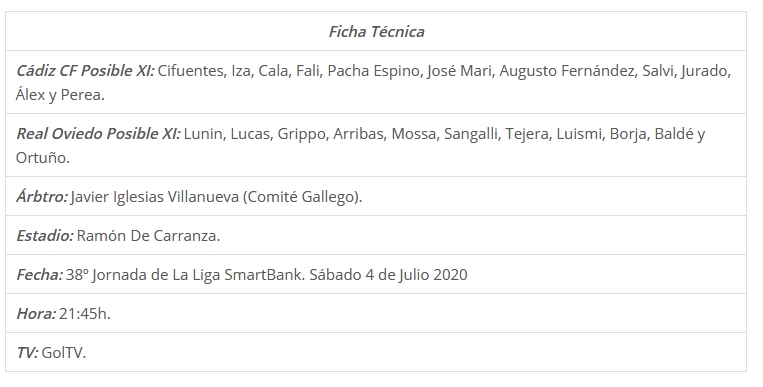 JORN.38ª LIGA SMARTBANK TEMP.2019/2020 CÁDIZ CF-REAL OVIEDO (POST OFICIAL) Capt3515