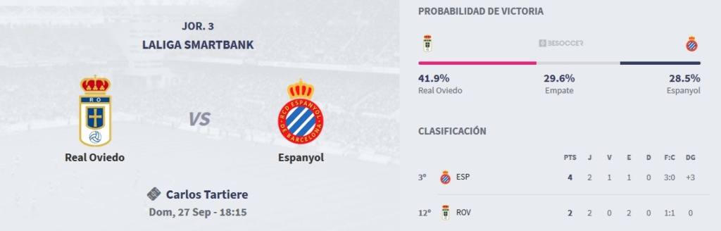 JORN.3 LIGA SMARTBANK 2020/2021 REAL OVIEDO-RCD ESPANYOL (POST OFICIAL) Capt3713