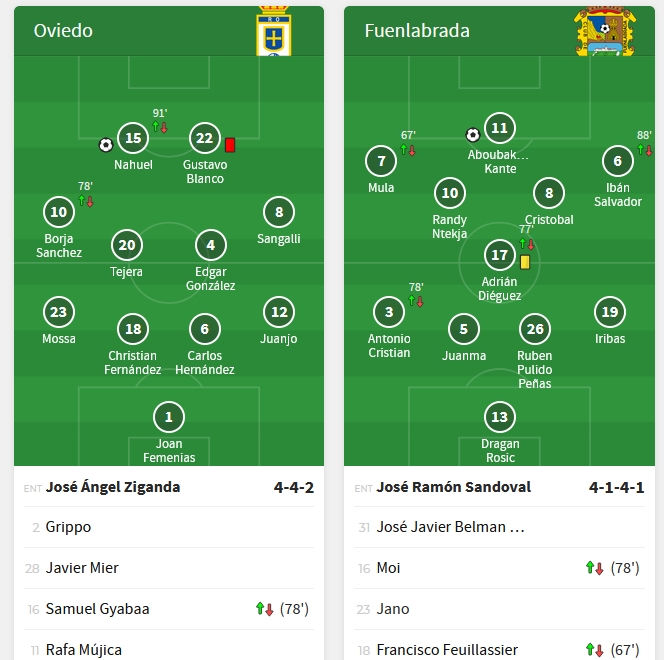 JORN.13 LIGA SMARTBANK 2020/2021 REAL OVIEDO-CF FUENLABRADA (POST OFICIAL) Capt4143