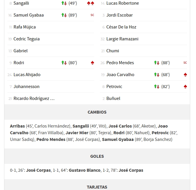 JORN.15 LIGA SMARTBANK 2020/2021 REAL OVIEDO-UD ALMERIA (POST OFICIAL) Capt4236