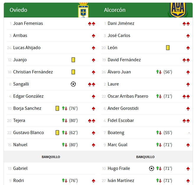 JORN.16 LIGA SMARTBANK 2020/2021 REAL OVIEDO-AD ALCORCÓN (POST OFICIAL) Capt4254