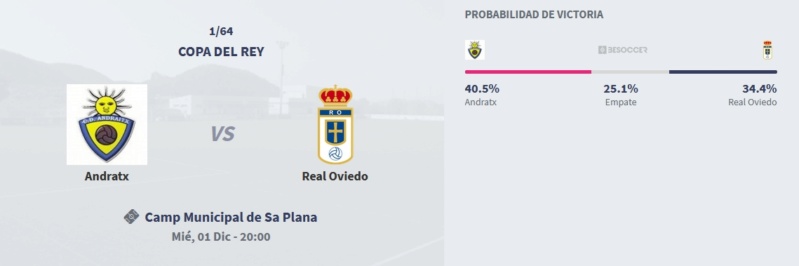 1ª RONDA COPA DEL REY TEMPORADA 2021/2022 CE ANDRATX-REAL OVIEDO (POST OFICIAL) Capt5485