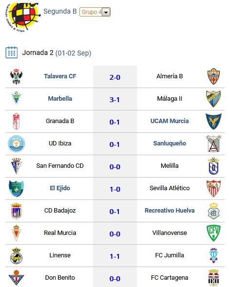 JORNADA 2 2ªB G.4º TEMPORADA 2018/2019 Captu189