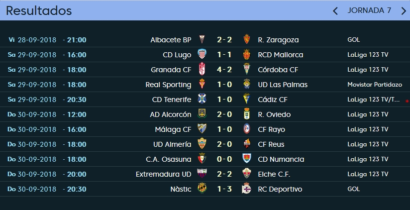 JORNADA 7 LIGA 123 TEMPORADA 2018/2019 Captu421