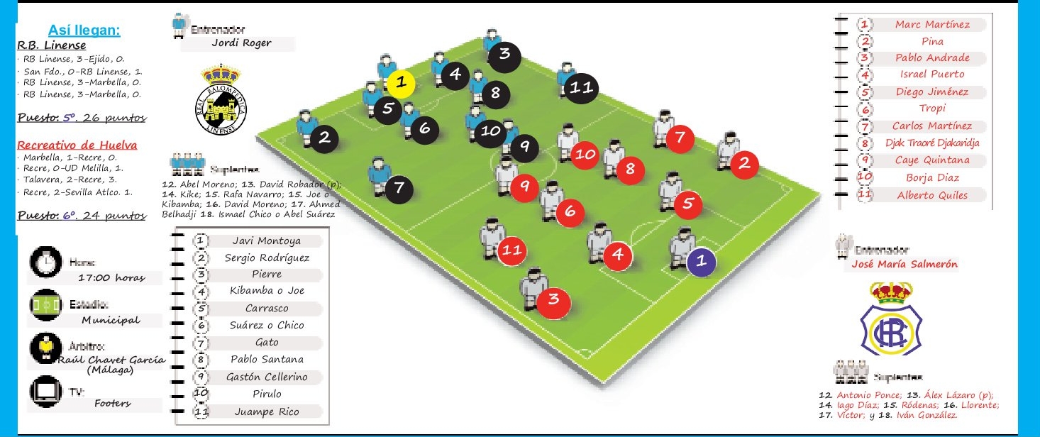 J.16 2ªB G.4º 2018/2019 RB LINENSE-RECRE (POST OFICIAL) Captu903