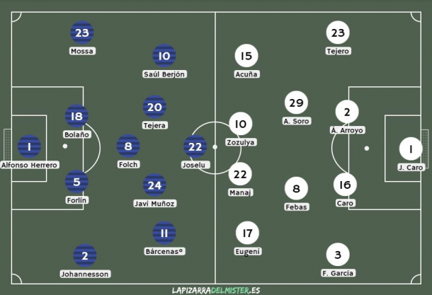 J.8 LIGA 123 2018/2019 REAL OVIEDO-ALBACETE BALOMPIE (POST OFICIAL) Captur11