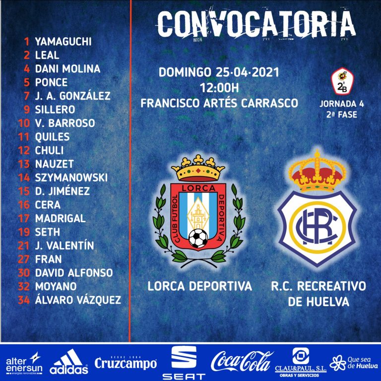 JORN.4 PLAY OFF DESCENSO 2ª DIVISION B TEMPORADA 2020/2021 CF LORCA DEPORTIVA-RECREATIVO DE HUELVA (POST OFICIAL) Convoc13