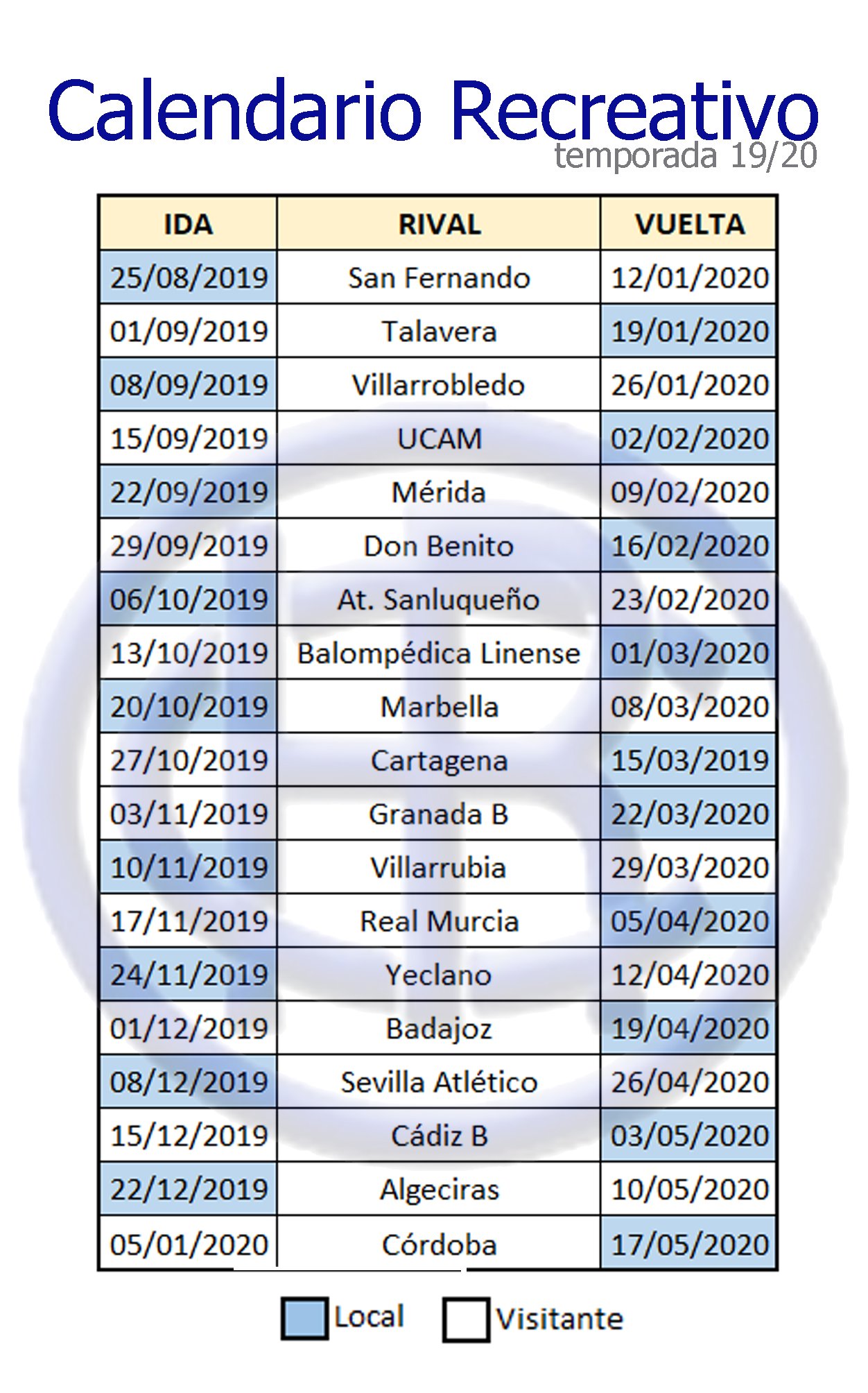 SEGUNDA DIVISION B GRPO IV TEMPORADA 2019/2020 D_g7yt10