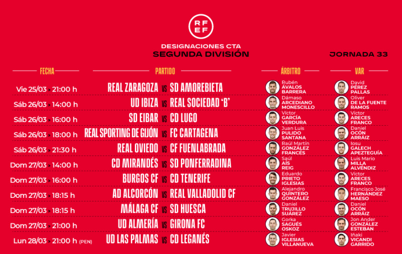 LIGA SMARTBANK TEMPORADA 2021/2022 (POST OFICIAL) - Página 6 Design35