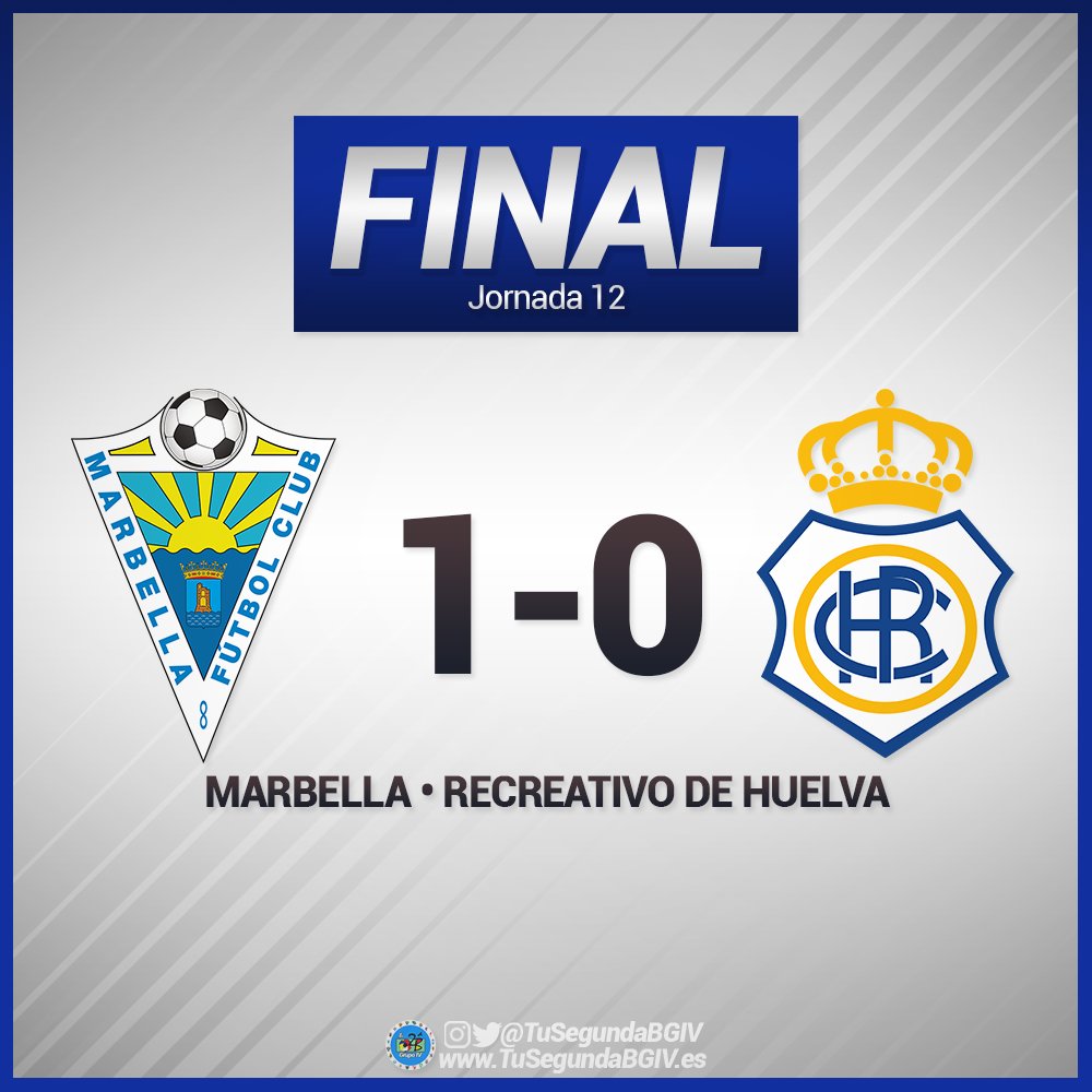 VIDEO RESUMEN Y PARTIDO COMPLETO MARBELLA FC 1 RECRE 0 Drvoaf10