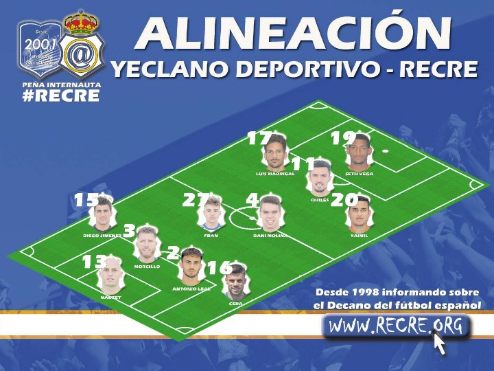 JORNADA 5 PLAY OFF DESCENSO 2ª DIVISION B TEMPORADA 2020/2021 YECLANO DEPORTIVO-RECREATIVO DE HUELVA (POST OFICIAL) E0xycj10