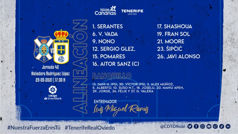 JORNADA 42ª LIGA SMARTBANK 2020/2021 CD TENERIFE-REAL OVIEDO (POST OFICIAL) E2kgqp10