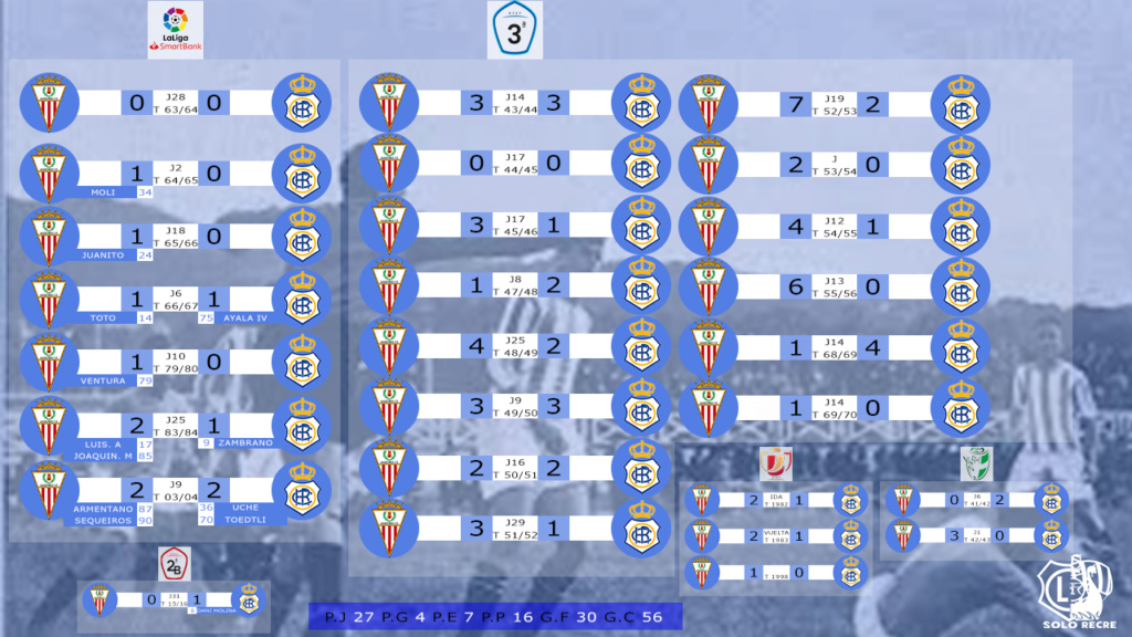 JORN.18ª 2ª DIV. B GR.IV TEMP.2019/2020 ALGECIRAS CF-RECREATIVO (POST OFICIAL) Emp2wm10