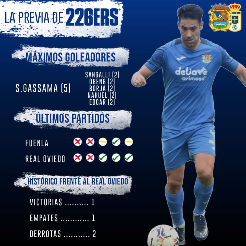 JORN.13 LIGA SMARTBANK 2020/2021 REAL OVIEDO-CF FUENLABRADA (POST OFICIAL) Enl-rs10