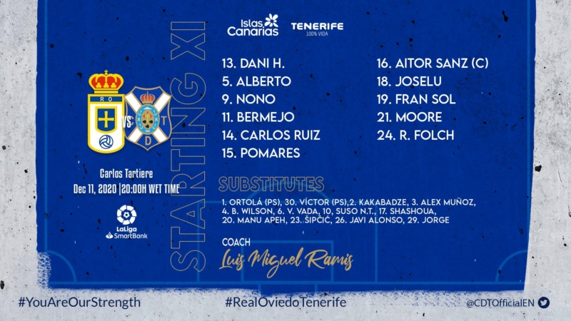 JORN.18 LIGA SMARTBANK 2020/2021 REAL OVIEDO-CD TENERIFE (POST OFICIAL) Eo-orn10