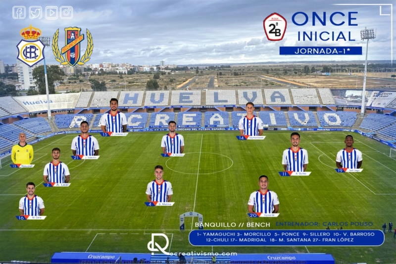 JORN.1 PLAY OFF DESCENSO 2ª DIVISION B TEMPORADA 2020/2021 RECREATIVO DE HUELVA-YECLANO DPTVO. Eyhpvm10