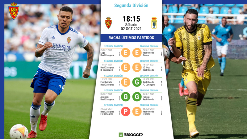 JORNADA 8 LIGA SAMARTBANK 2021/2022 REAL ZARAGOZA-REAL OVIEDO (POST OFICIAL) Farvlm10