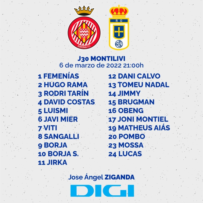 JORNADA 30 LIGA SAMARTBANK 2021/2022 GIRONA FC-REAL OVIEDO (POST OFICIAL) Fnftvw10