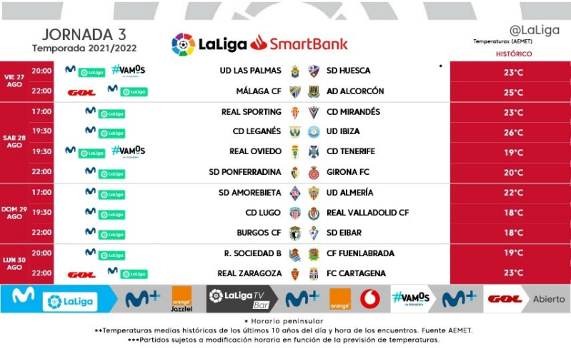 LIGA SMARTBANK TEMPORADA 2021/2022 (POST OFICIAL) Jornad22