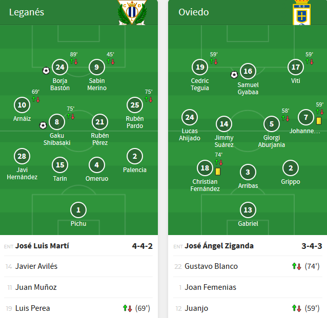 JORN. 8 LIGA SMARTBANK 2020/2021 CD LEGANES-REAL OVIEDO (POST OFICIAL) Scre1342