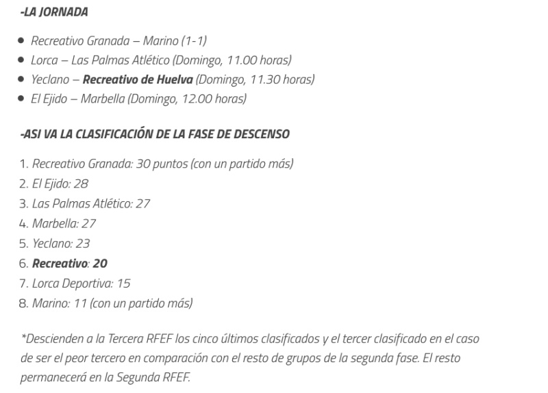 JORNADA 5 PLAY OFF DESCENSO 2ª DIVISION B TEMPORADA 2020/2021 YECLANO DEPORTIVO-RECREATIVO DE HUELVA (POST OFICIAL) Scre2116