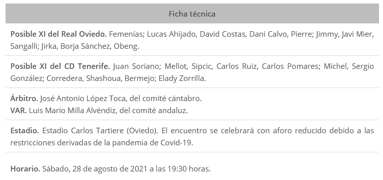 JORNADA 3 LIGA SAMARTBANK 2021/2022 REAL OVIEDO-CD TENERIFE (POST OFICIAL) Scre2400