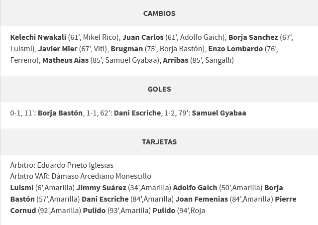 JORNADA 4 LIGA SAMARTBANK 2021/2022 SD HUESCA-REAL OVIEDO (POST OFICIAL) Scre2479