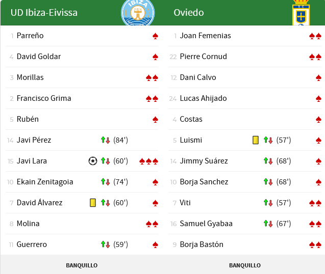 JORNADA 6 LIGA SAMARTBANK 2021/2022 UD IBIZA-EIVISSA-REAL OVIEDO (POST OFICIAL) Scre2596