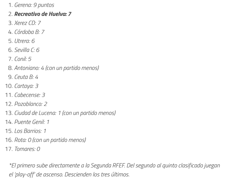 3ª RFEF GRUPO X TEMPORADA 2021/2022 JORNADA 4 RECREATIVO-CD ROTA (POST OFICIAL) Scre2697