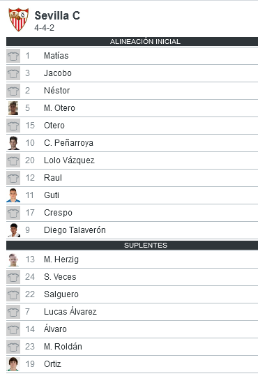 3ª RFEF GRUPO X TEMPORADA 2021/2022 JORNADA 9 SEVILLA FC "C"-RECREATIVO (POST OFICIAL) Scre2920