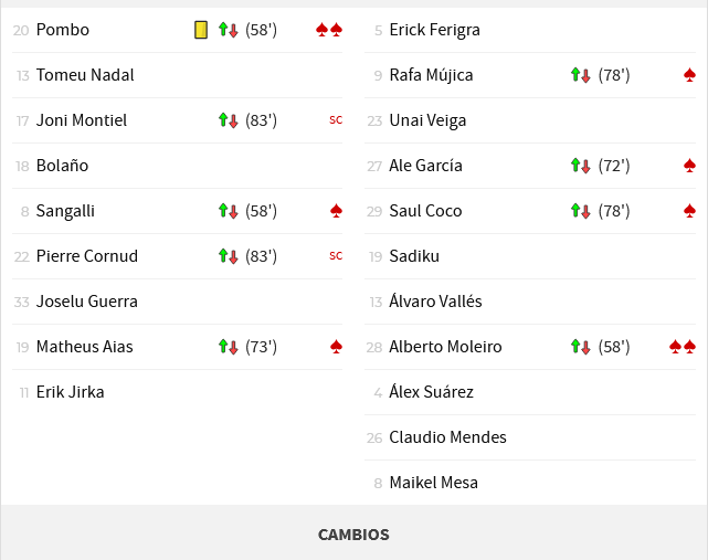 JORNADA 15 LIGA SAMARTBANK 2021/2022 REAL OVIEDO-UD LAS PALMAS (POST OFICIAL) Scre3026