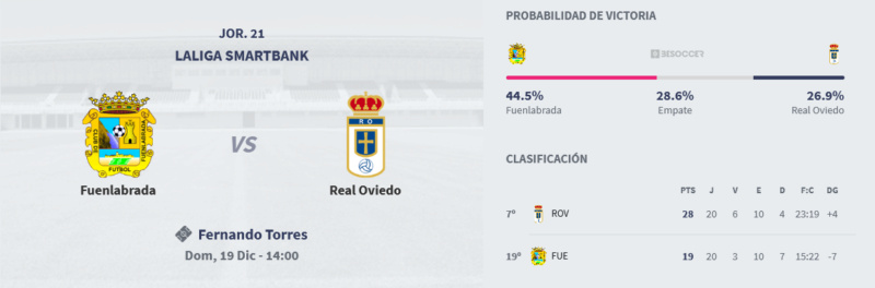 JORNADA 21 LIGA SAMARTBANK 2021/2022 CF FUENLABRADA-REAL OVIEDO (POST OFICIAL) Scre3357