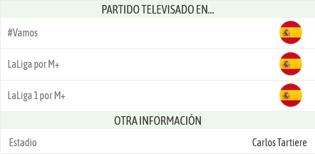 JORNADA 27 LIGA SAMARTBANK 2021/2022  REAL OVIEDO-SD HUESCA (POST OFICIAL) Scre3772